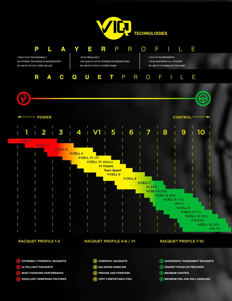VÖLKL Volkl V8 Pro 305g - Image 4